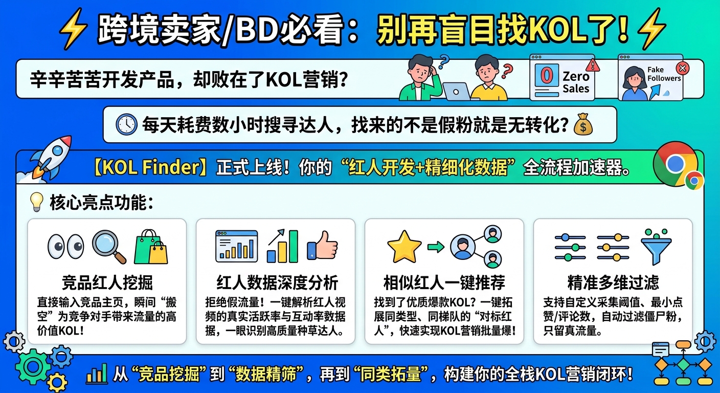 KOL Finder 适用场景示意图